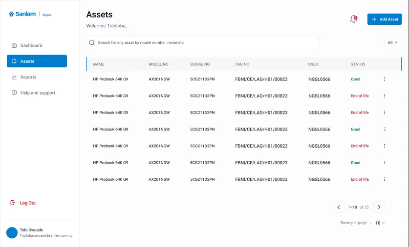 Assets list page